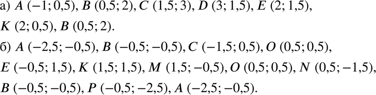 Изображение 884. Запишите координаты точек, изображённых:а) на рисунке 21; б) на рисунке...
