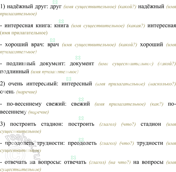Изображение Найдите в приведённых ниже словосочетаниях главные и зависимые слова. Укажите, какими частями речи они выражены.1) Надёжный друг, интересная книга, хороший врач, под...